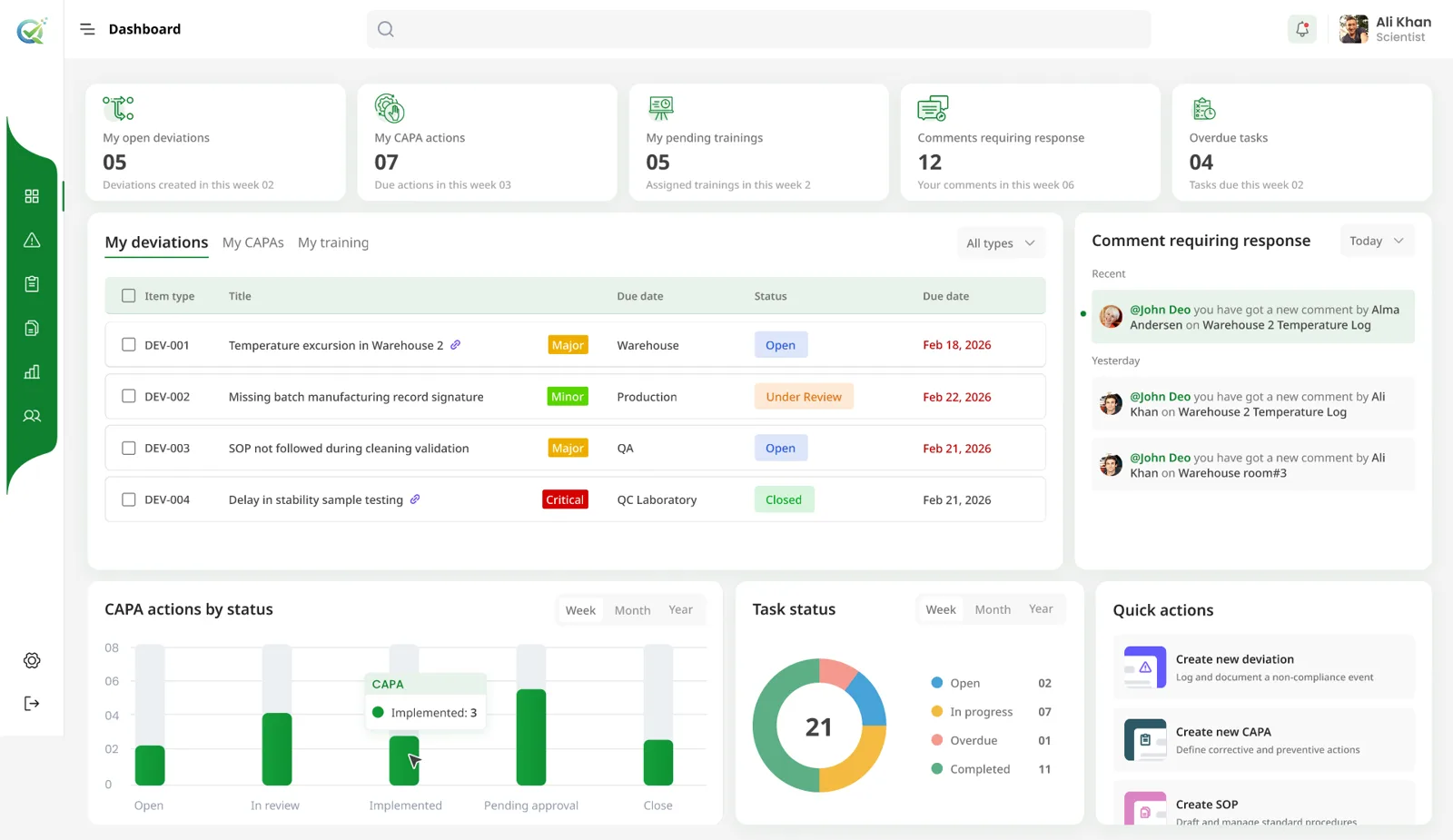 QENTRA dashboard with open deviations, CAPA actions, pending trainings and comments requiring response